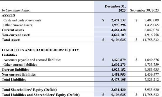 Cannot view this image? Visit: https://itbusinessnet.com/wp-content/uploads/2024/02/198041_table25202_550.jpg