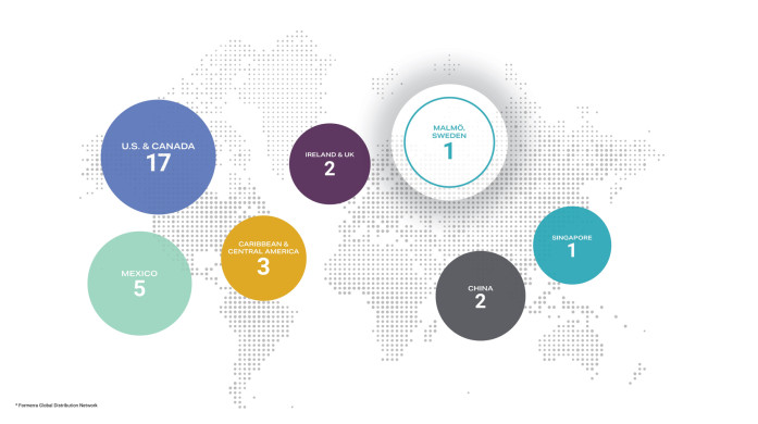 Formerra Global Distribution Network