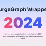 SurgeGraph Unveils 2024 Wrapped: A Year of Transformative Content Creation and SEO Milestones