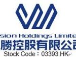 Wasion Holdings Subsidiaries Secure Over HK$253 Million in Contracts from State Grid’s 2025 First Metering Equipment Tender