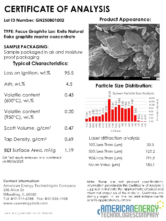 Cannot view this image? Visit: https://itbusinessnet.com/wp-content/uploads/2025/09/264723_7a22223b44e3fbc5_001.jpg