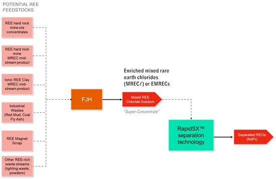 Cannot view this image? Visit: https://itbusinessnet.com/wp-content/uploads/2025/09/266618_f11461bb64d259ac_002.jpg