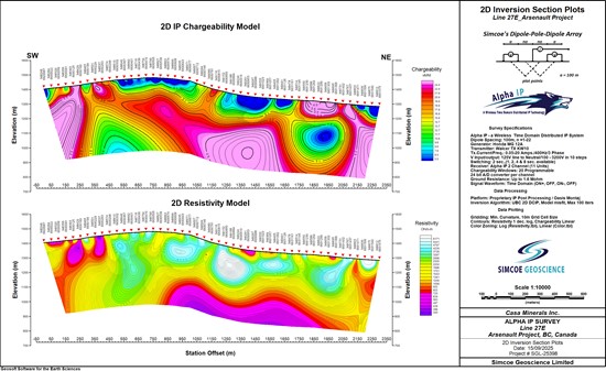 Cannot view this image? Visit: https://itbusinessnet.com/wp-content/uploads/2025/09/266791_figure1-line27e_550.jpg