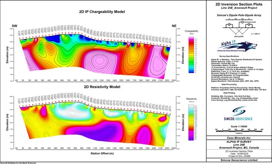 Cannot view this image? Visit: https://itbusinessnet.com/wp-content/uploads/2025/09/266791_figure2-line26e_550.jpg