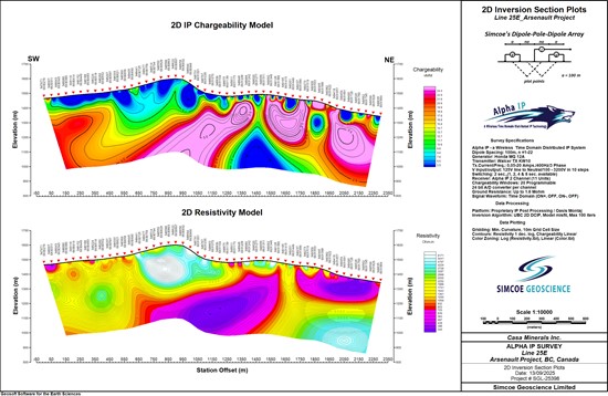 Cannot view this image? Visit: https://itbusinessnet.com/wp-content/uploads/2025/09/266791_figure3-line25e_550.jpg