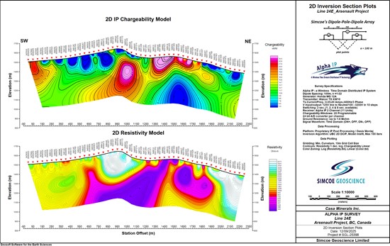 Cannot view this image? Visit: https://itbusinessnet.com/wp-content/uploads/2025/09/266791_figure4-line24e_550.jpg