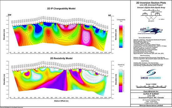 Cannot view this image? Visit: https://itbusinessnet.com/wp-content/uploads/2025/09/266791_figure5-line23e_550.jpg