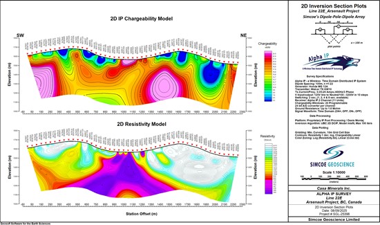 Cannot view this image? Visit: https://itbusinessnet.com/wp-content/uploads/2025/09/266791_figure6-line22e_550.jpg