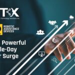 AITX’s RAD Reports One of Its Strongest Multi-Client Single-Day Order Intake Totals
