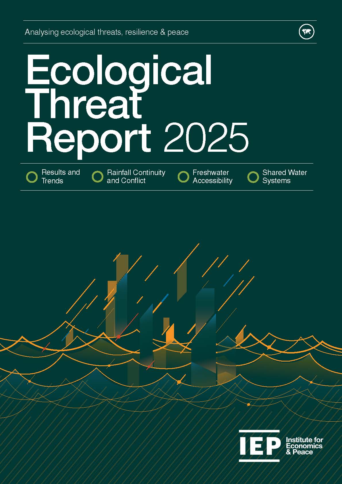 Ecological Threat Report 2025