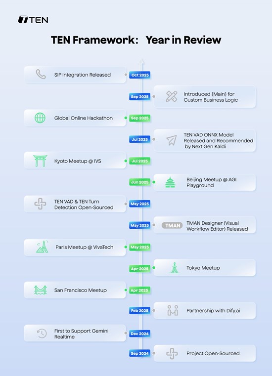 Cannot view this image? Visit: https://itbusinessnet.com/wp-content/uploads/2025/11/272012_027ffb9474826afb_004.jpg