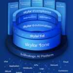 ScienceLogic™ Cuts Complexity and Accelerates IT Performance with Skylar™ One Updates