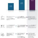 Telescope Innovations Reports Significant Milestones and Financial Results of Fiscal Year 2025