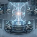 Nine Predictions for AI in 2026, from the Father of AGI