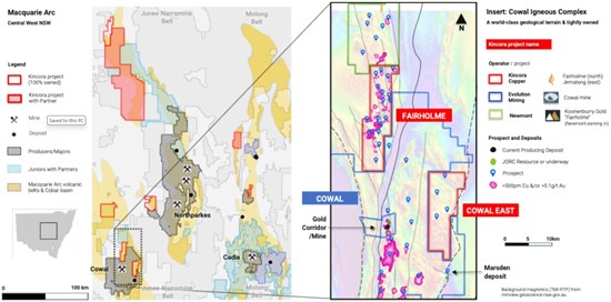 Cannot view this image? Visit: https://itbusinessnet.com/wp-content/uploads/2026/03/287846_kincorafigure1_550.jpg