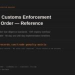 Trade Compliance Records Addresses June 2026 Executive Order Broker Liability