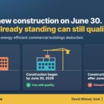 David Wiener, Host of The Tax Strategy Playbook, Announces the 179D Deduction Remains Available for Buildings Already in Service After the June 30th Cutoff