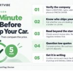 Transportvibe Search Data Shows Auto Transport Reviews Draw More Interest Than Pricing Pages